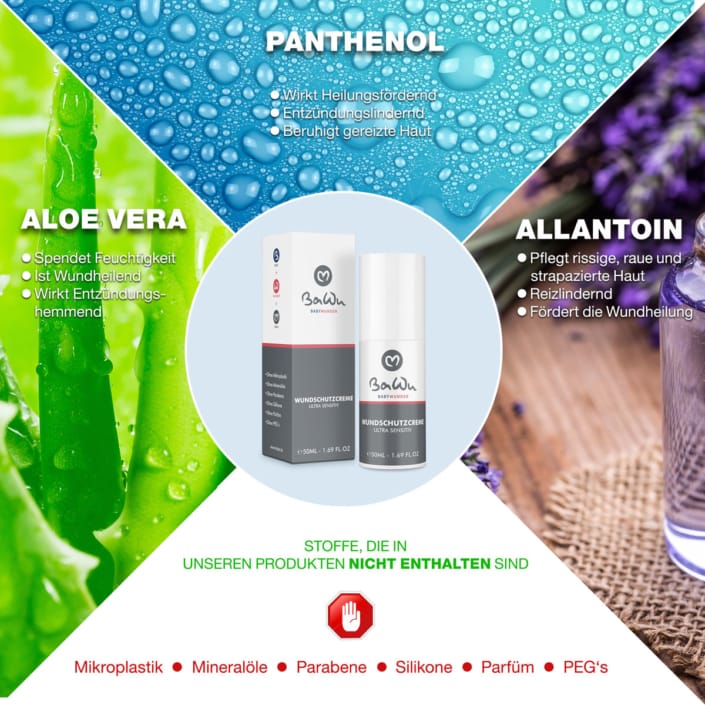 Kosmetikprodukt mit Aloe Vera und Allantoin in einer werblichen Bildkomposition für Amazon